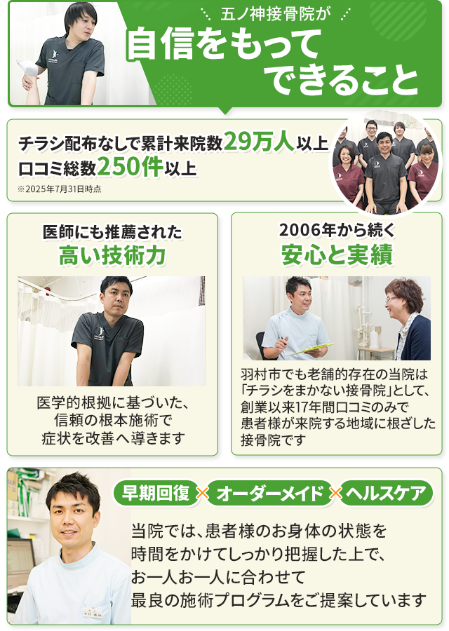 自信を持ってできること (1)